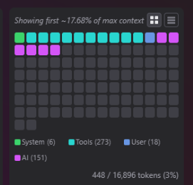 Context window visualiser in grid view showing each segment as a separate block with its token count